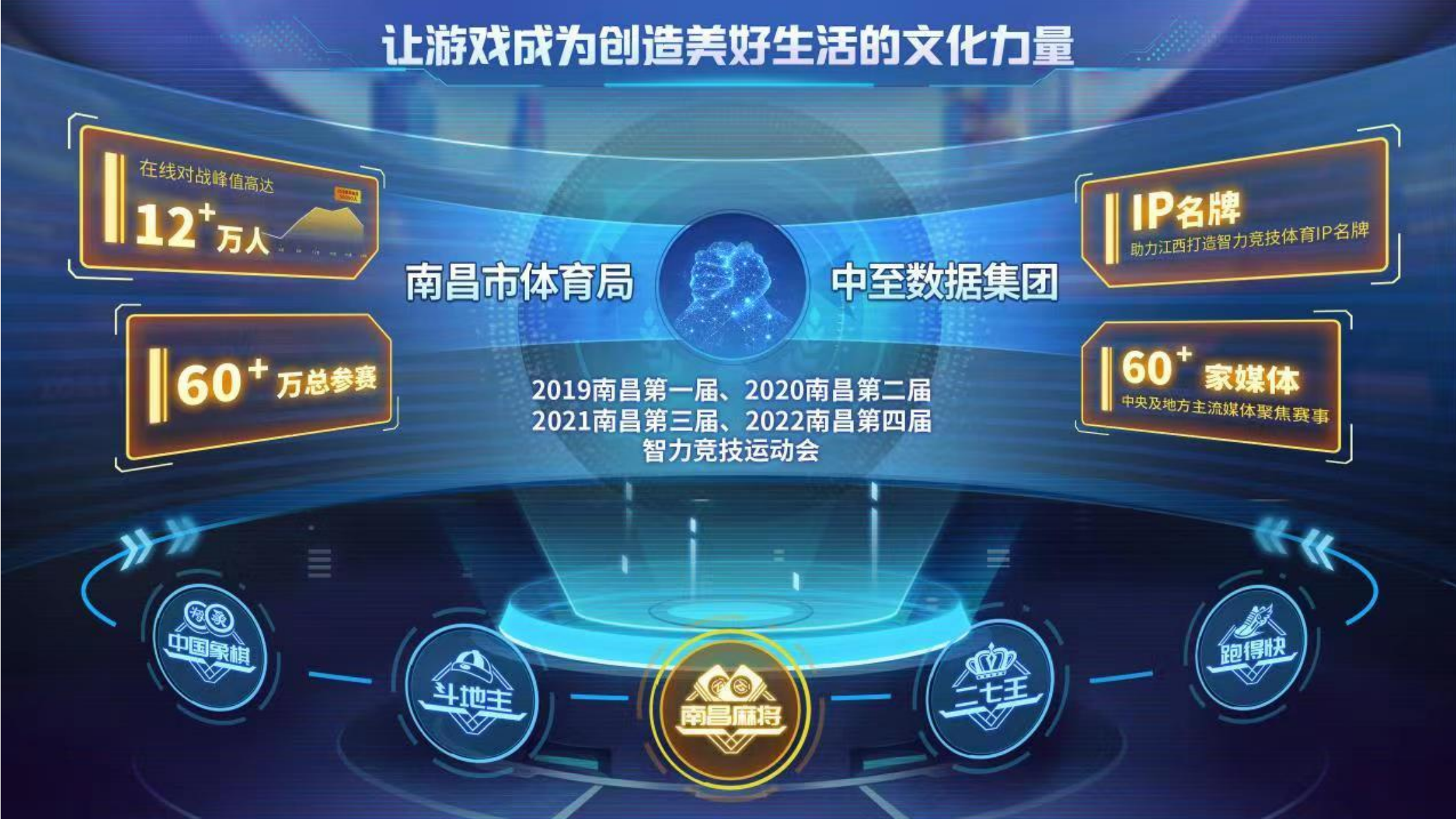 让游戏成为创造美好生活的文化力量