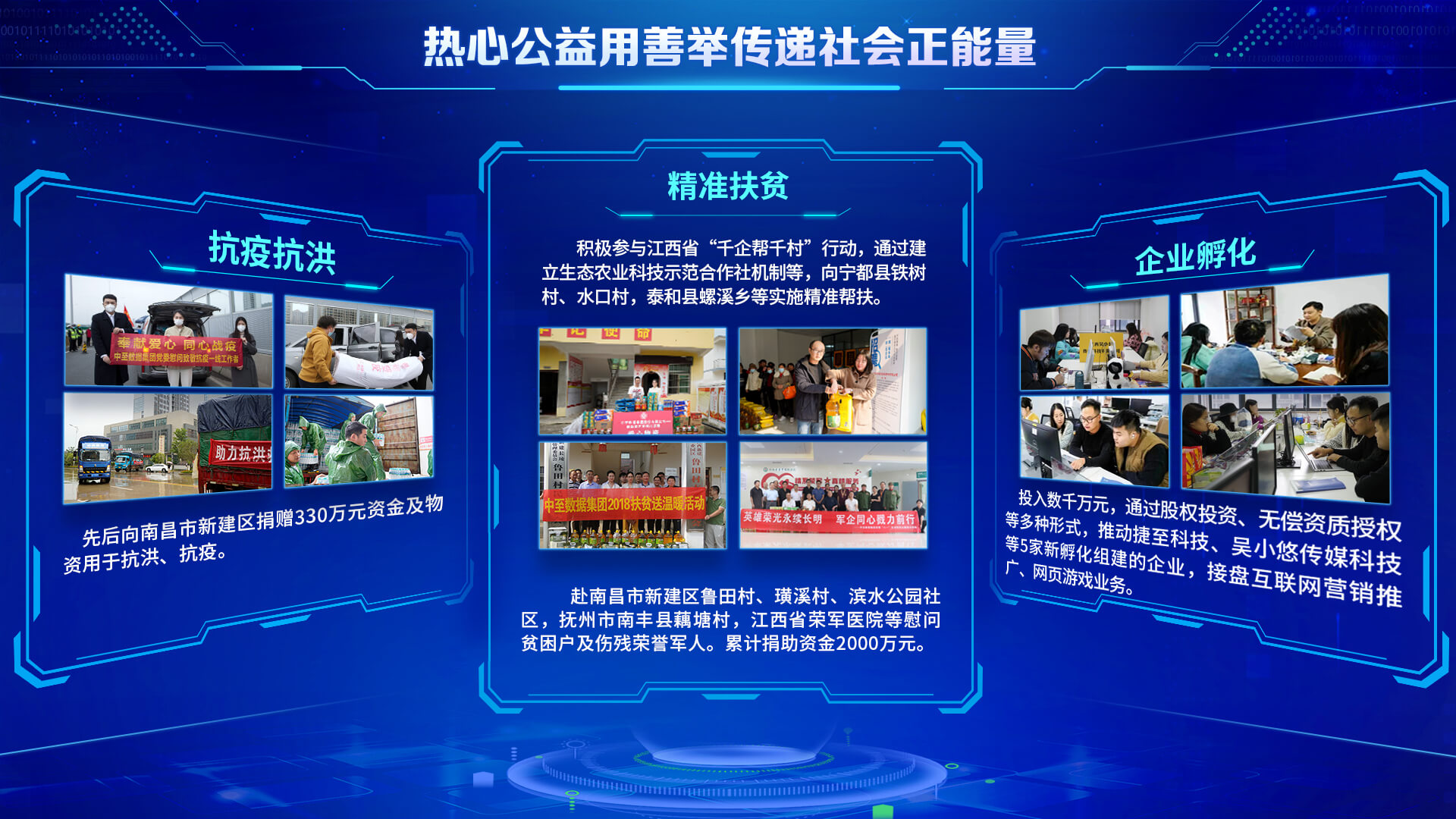 社会责任